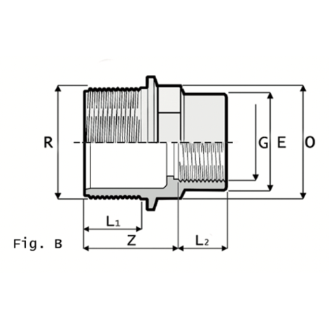LKDAV - ZAWÓR KULOWY 3-DROŻNY DUAL BLOCK®