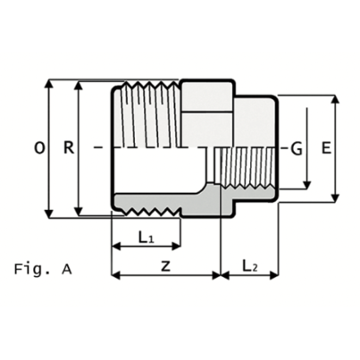 LKDAV - ZAWÓR KULOWY 3-DROŻNY DUAL BLOCK®