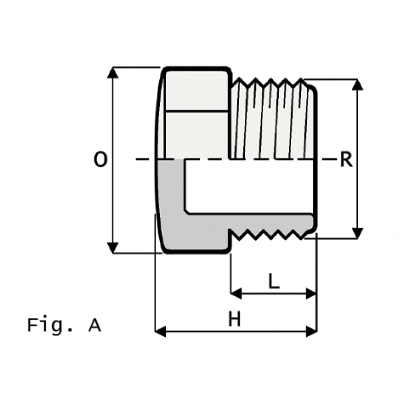 LKDAV - ZAWÓR KULOWY 3-DROŻNY DUAL BLOCK®