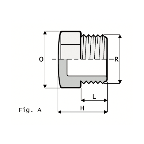 LKDAV - ZAWÓR KULOWY 3-DROŻNY DUAL BLOCK®