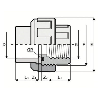 LKDAV - ZAWÓR KULOWY 3-DROŻNY DUAL BLOCK®