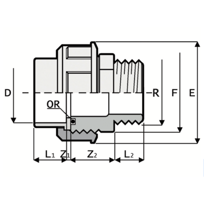 LKDAV - ZAWÓR KULOWY 3-DROŻNY DUAL BLOCK®