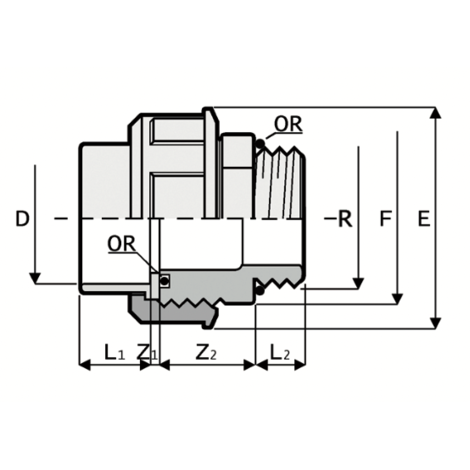 LKDAV - ZAWÓR KULOWY 3-DROŻNY DUAL BLOCK®