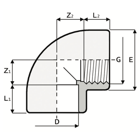 LKDAV - ZAWÓR KULOWY 3-DROŻNY DUAL BLOCK®
