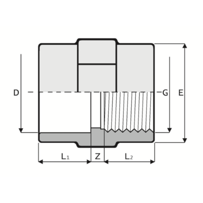 LKDAV - ZAWÓR KULOWY 3-DROŻNY DUAL BLOCK®