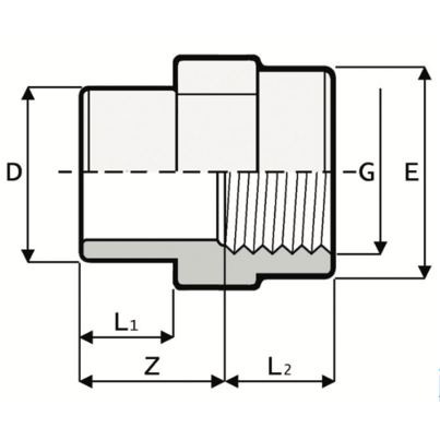 LKDAV - ZAWÓR KULOWY 3-DROŻNY DUAL BLOCK®