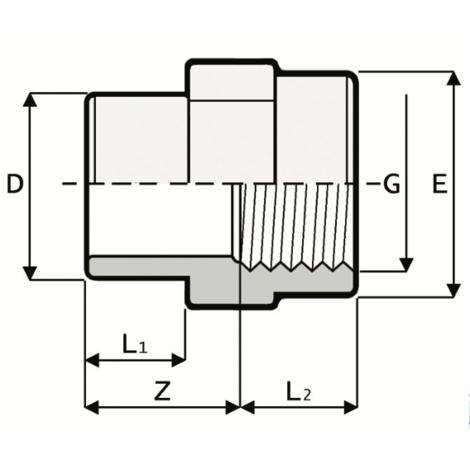 LKDAV - ZAWÓR KULOWY 3-DROŻNY DUAL BLOCK®