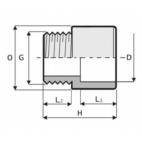 LKDAV - ZAWÓR KULOWY 3-DROŻNY DUAL BLOCK®