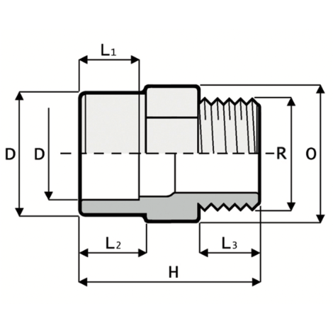 LKDAV - ZAWÓR KULOWY 3-DROŻNY DUAL BLOCK®