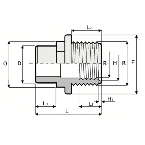 LKDAV - ZAWÓR KULOWY 3-DROŻNY DUAL BLOCK®