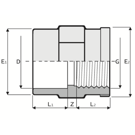 LKDAV - ZAWÓR KULOWY 3-DROŻNY DUAL BLOCK® LKDAV - ZAWÓR KULOWY 3-DROŻNY DUAL BLOCK®