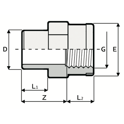 LKDAV - ZAWÓR KULOWY 3-DROŻNY DUAL BLOCK® LKDAV - ZAWÓR KULOWY 3-DROŻNY DUAL BLOCK®