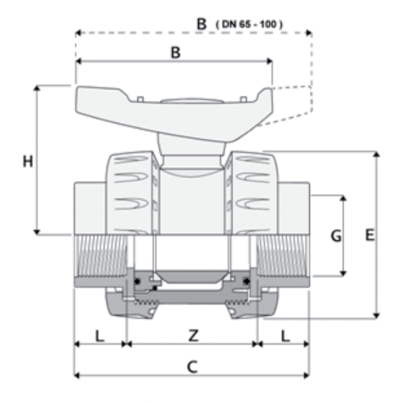 LKDAV - ZAWÓR KULOWY 3-DROŻNY DUAL BLOCK®