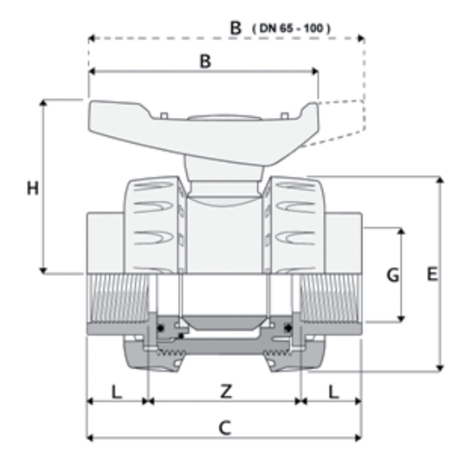 LKDAV - ZAWÓR KULOWY 3-DROŻNY DUAL BLOCK® LKDAV - ZAWÓR KULOWY 3-DROŻNY DUAL BLOCK®