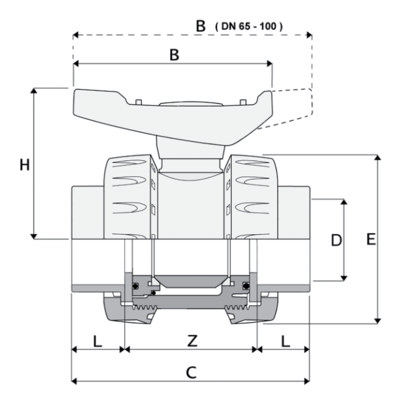 LKDAV - ZAWÓR KULOWY 3-DROŻNY DUAL BLOCK®