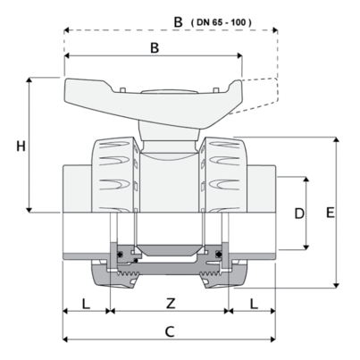 LKDAV - ZAWÓR KULOWY 3-DROŻNY DUAL BLOCK®
