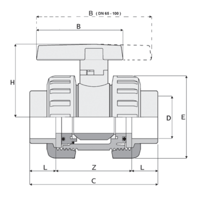 LKDAV - ZAWÓR KULOWY 3-DROŻNY DUAL BLOCK®