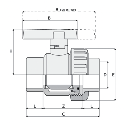 LKDAV - ZAWÓR KULOWY 3-DROŻNY DUAL BLOCK®
