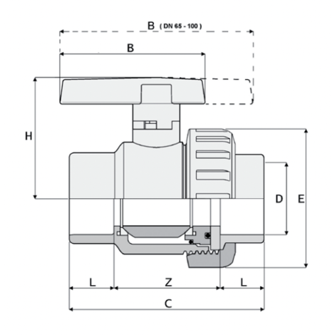 LKDAV - ZAWÓR KULOWY 3-DROŻNY DUAL BLOCK®