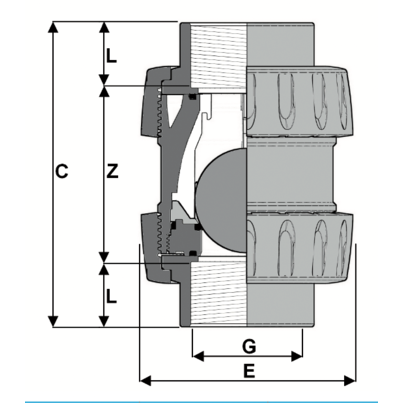 LKDAV - ZAWÓR KULOWY 3-DROŻNY DUAL BLOCK®