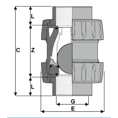 LKDAV - ZAWÓR KULOWY 3-DROŻNY DUAL BLOCK®
