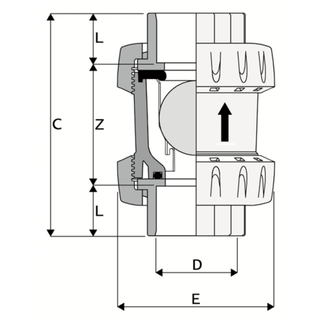 LKDAV - ZAWÓR KULOWY 3-DROŻNY DUAL BLOCK®