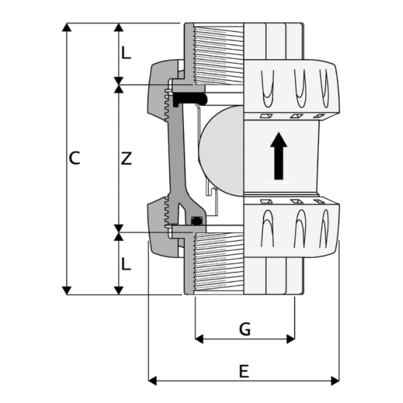 LKDAV - ZAWÓR KULOWY 3-DROŻNY DUAL BLOCK®