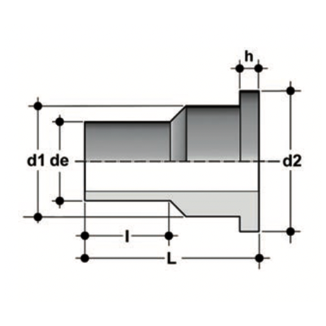 QBM