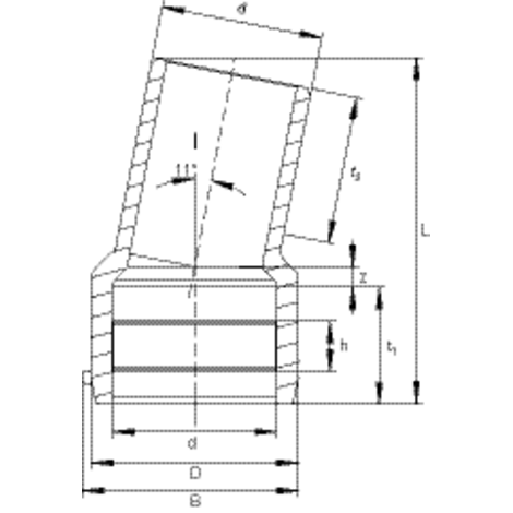 I/A Kolana 11° W/Z