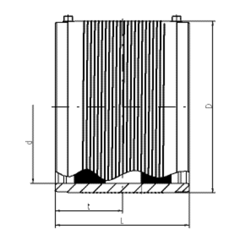 Mufy SDR 17