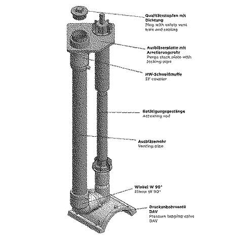 Purge stack GAB for venting PE-HD gas pipes