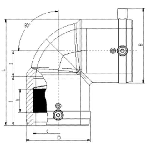 Kolana 90°