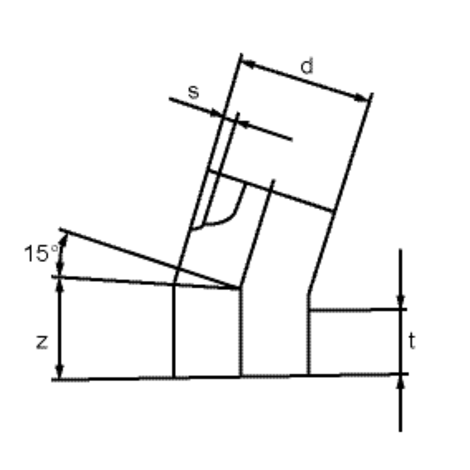 Łuki 15° kanalizacyjne (kształtki doczołowe)
