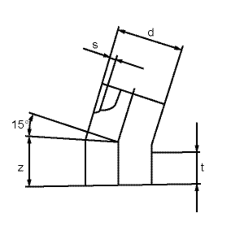 Łuki 15° kanalizacyjne (kształtki doczołowe)